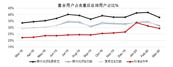 产品经理，产品经理网站